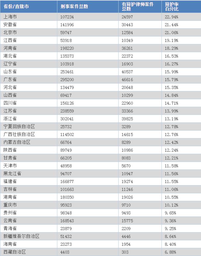 刑法排名_古代刑法图片(3)
