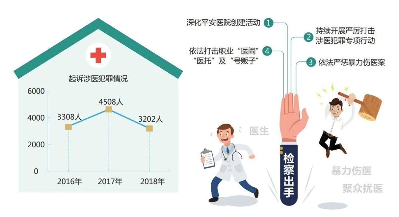 实有人口工作总结_工作总结(3)
