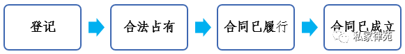1604395810924017602.png 附图一.png