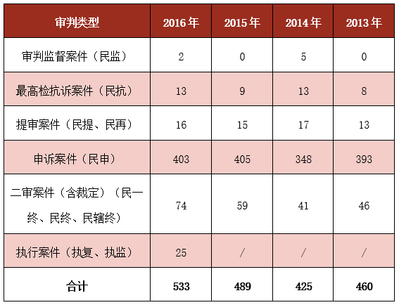 附图五.png