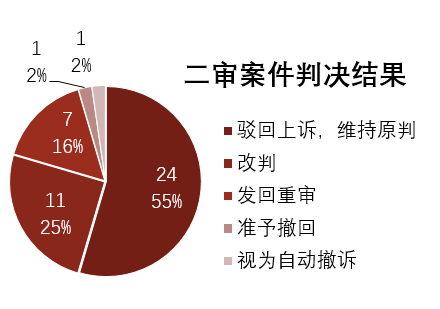 附图七.png