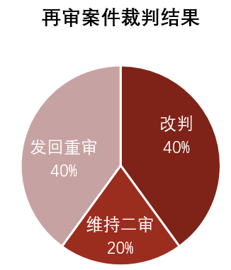 附图九.png