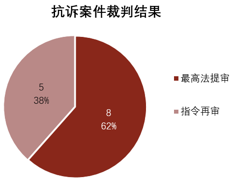 附图十.png