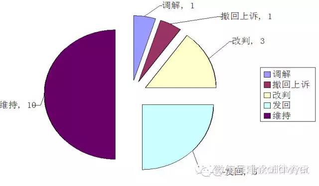 附图十三.jpg