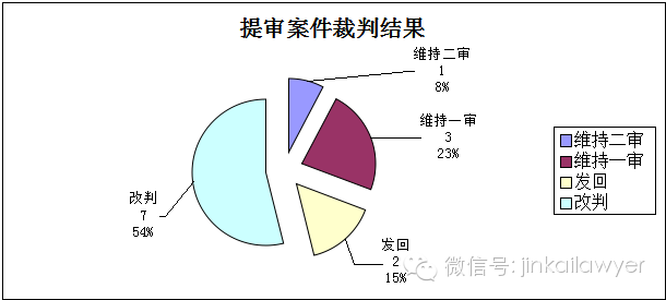 附图十五.png