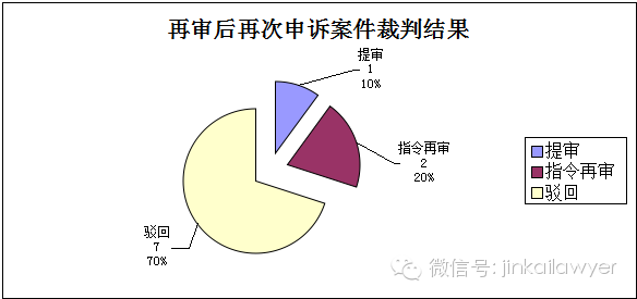 附图十七.png