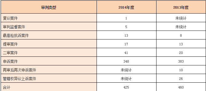 附图二十二.png
