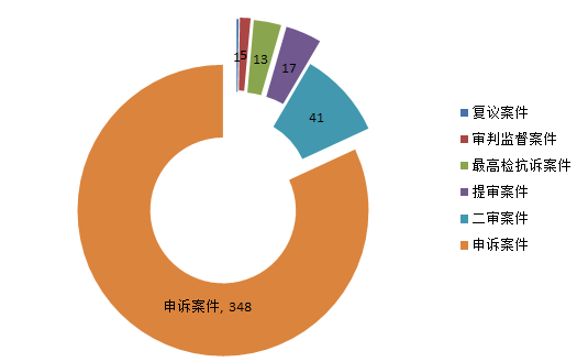 附图二十三.png