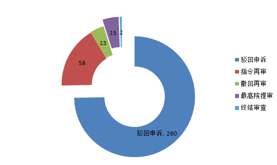 附图二十五.png