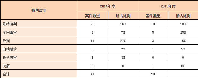 附图二十六.png