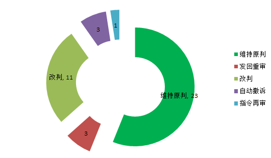 附图二十七.png
