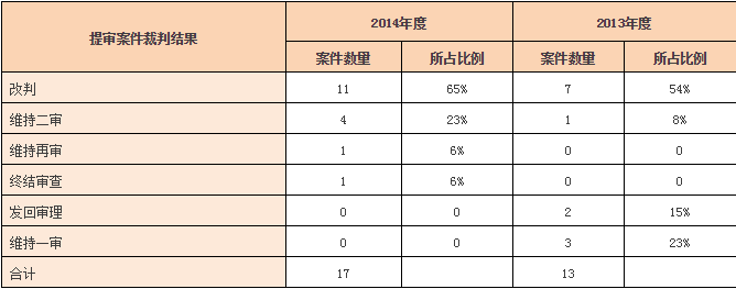 附图二十八.png