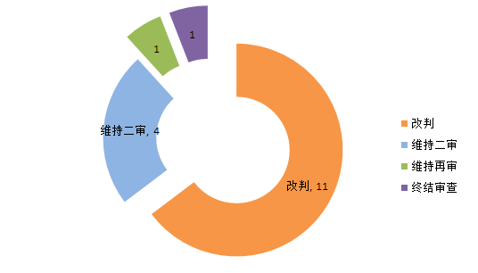 附图二十九.png