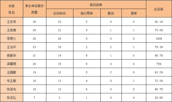 附图三十.png