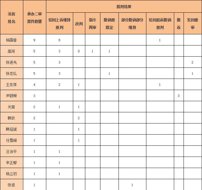 附图三十二.png