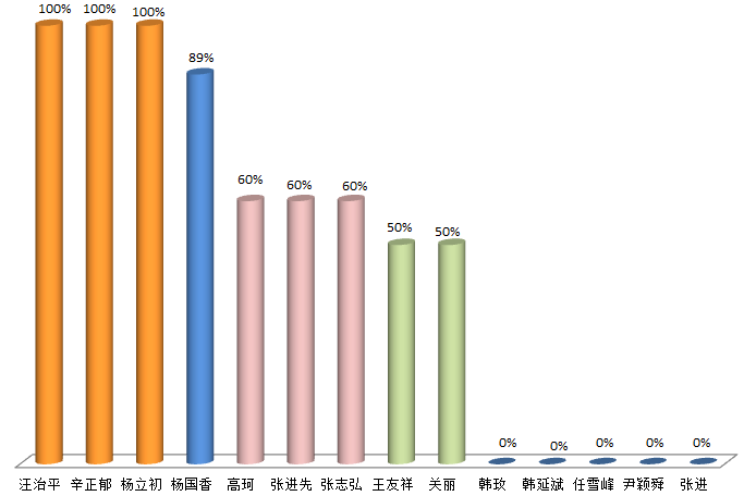附图三十三.png