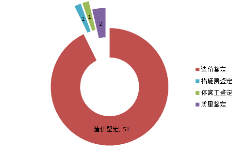 附图三十五.png