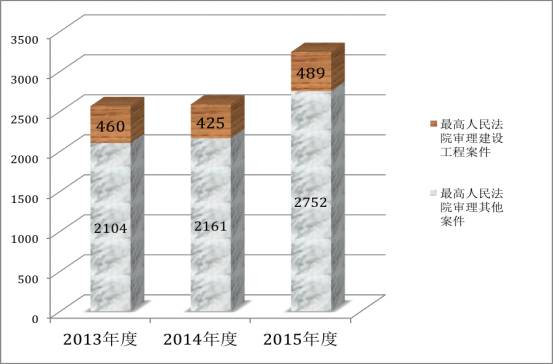 附图三十八.jpg