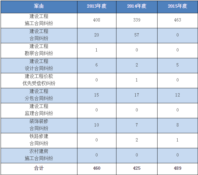 附图三十九.png