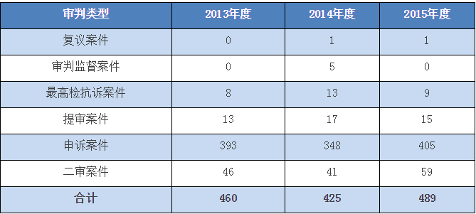 附图四十.png