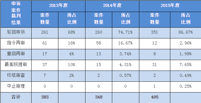 附图四十一.png