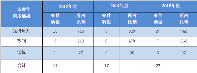 附图四十二.png