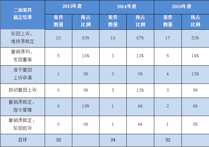 附图四十三.png