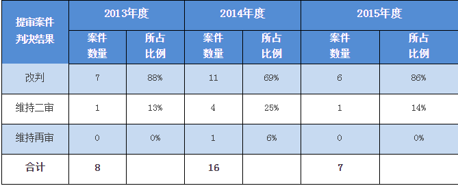 附图四十四.png