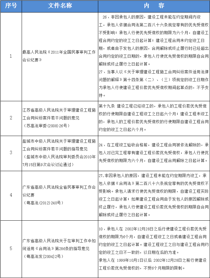 附图四十七1.png