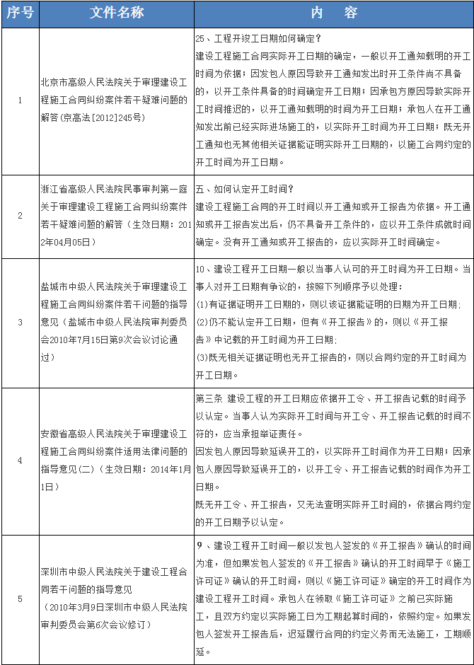 附图四十八.png