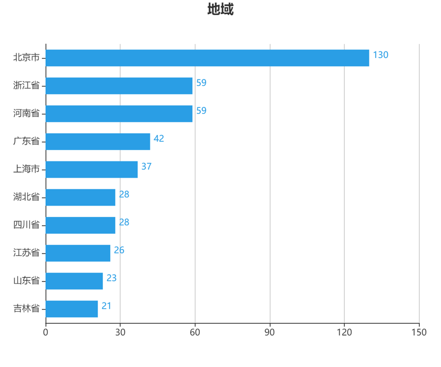 附图四.png