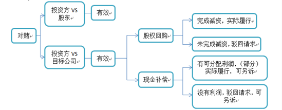 1585186758118096023.png 附图二.png