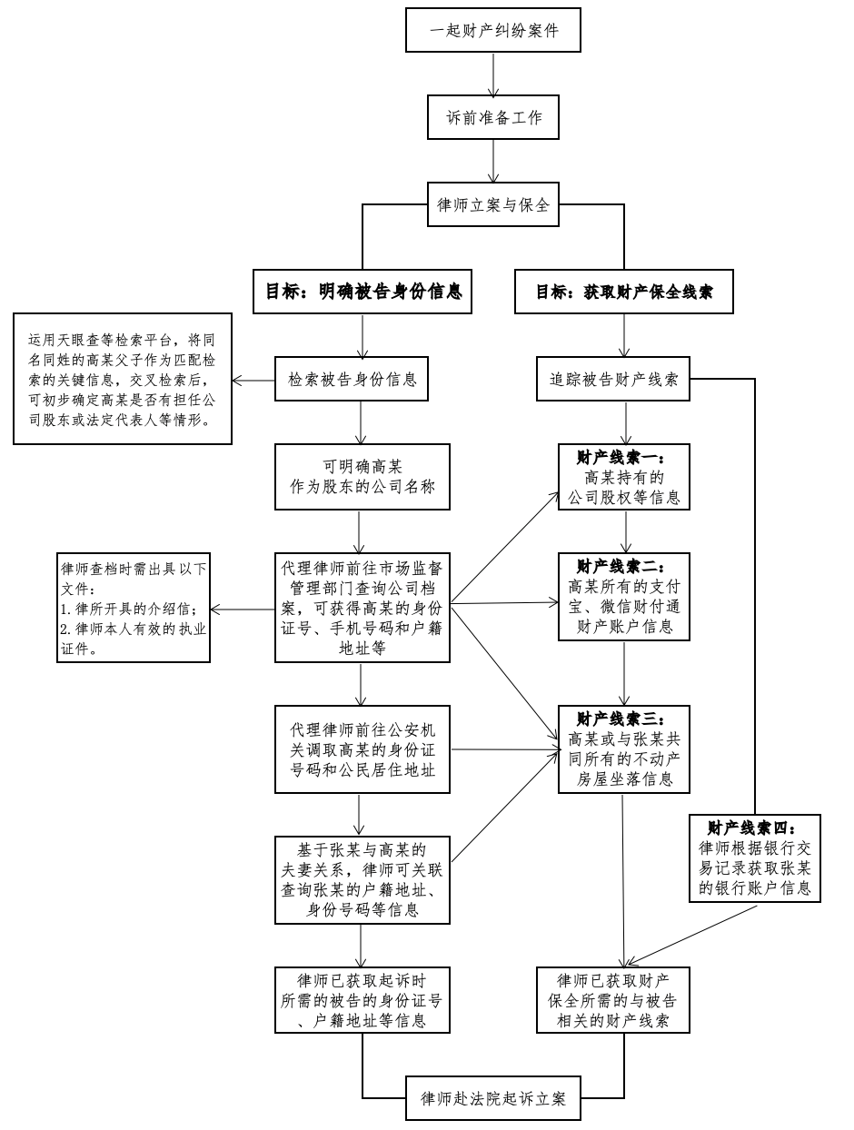 附图一.png