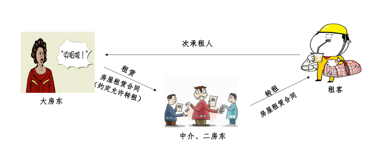 1607332338342022796.png 附图一.png