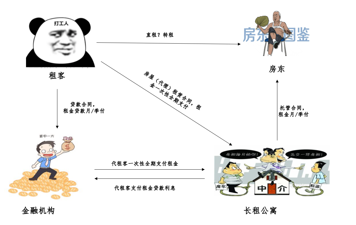 1607332407977083677.png 附图二.png