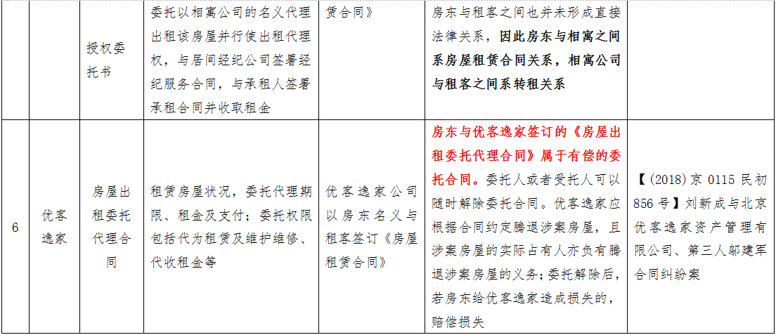 1607332454306072121.png 附图五.png