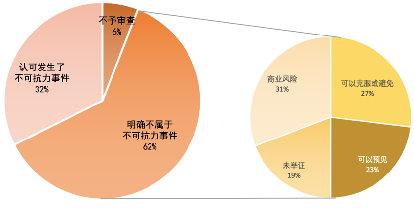 附图二.png