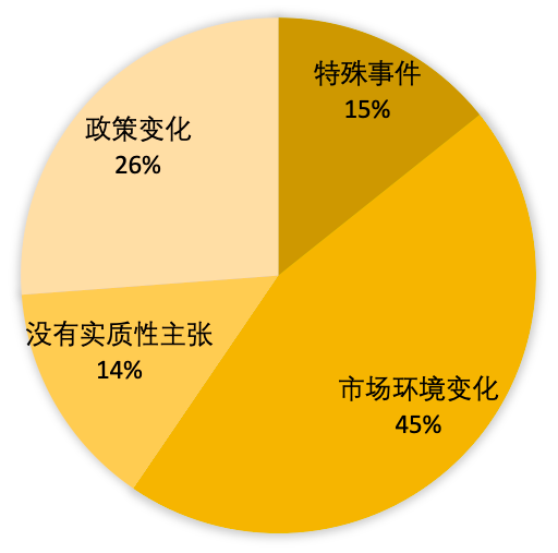 附图四.png