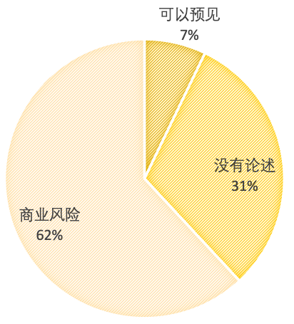 附图五.png