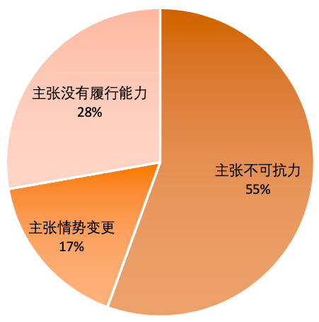 附图六.png