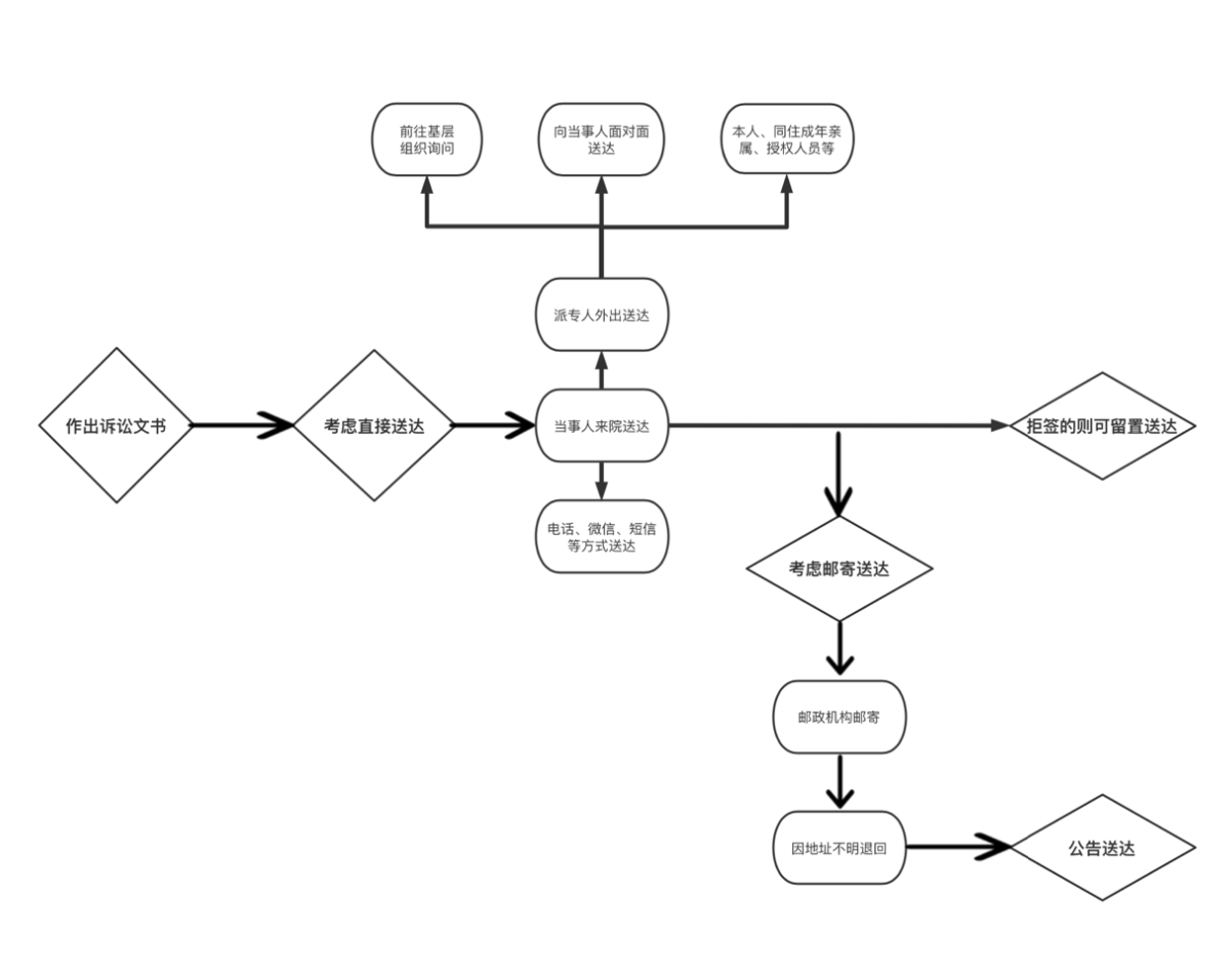 48e4cae61f2774fb358efcc37116692b.png
