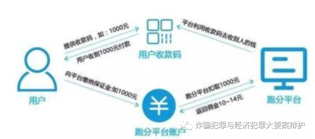 1652237494293070369.png image.png