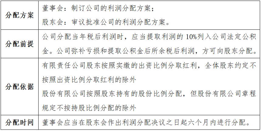 e9d3a30f3b3d29bb36668f4ccec82f0f.png