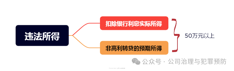 35225b1205b24def602f135be7e36857.png