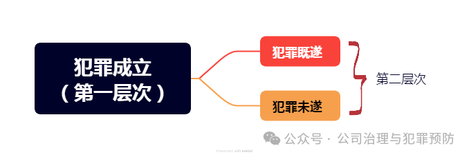 fd6714c53efe7e39f1916bd6deb5e568.png