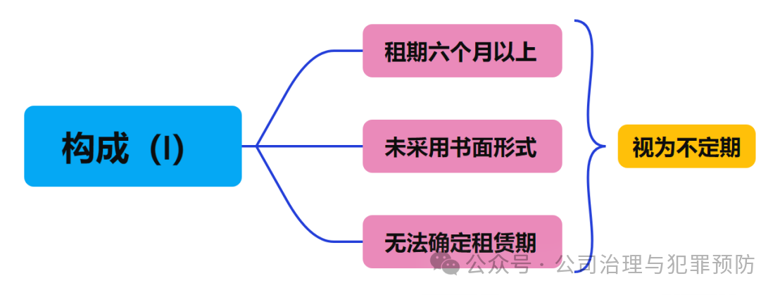 b53d0a74cc5a4f8903c36a6cc71fae02.png