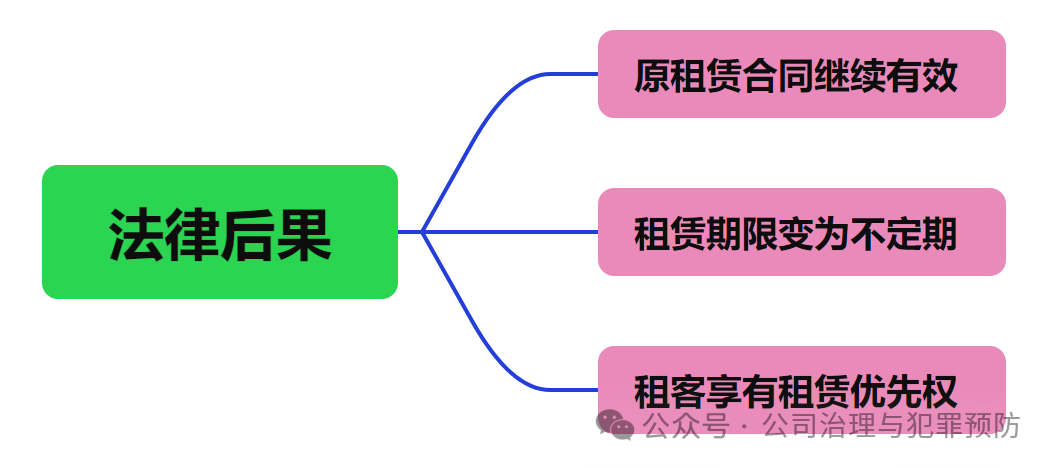 229e95026edb3175e030ca8356a09376.png