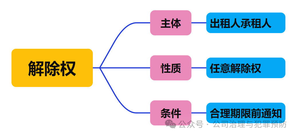 03edaed0ef0dfe542f2d43caed747e9c.png