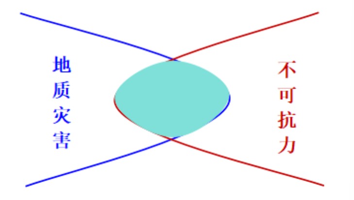 1748252856569.png