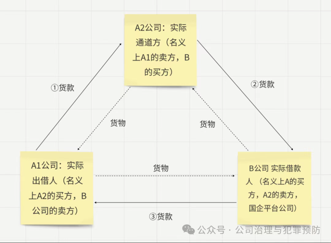 d88c9af1ba67086a716626a651aba65.png